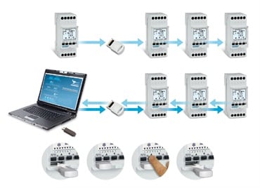 PERRY PER1IOSW001 SOFTWARE PER PROGRAMMAZIONE PC