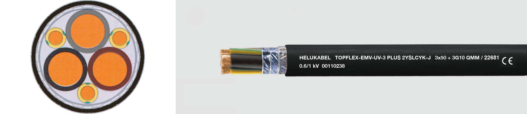 HELUKABEL ITALIA SRL - HLK22682 TOPFLEX-EMV-UV-3PLUS 2YSLCYK-J 3X70+3G10