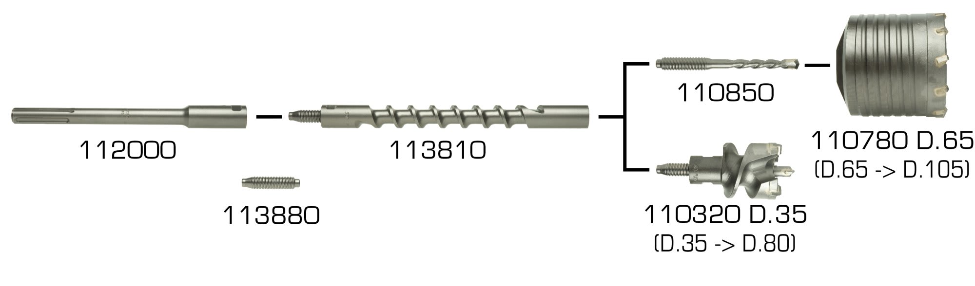 ITW CONSTRUCTION - ITP113880 ASSE FILETTATO SPIT TURBO-KIT
