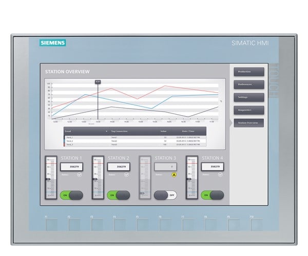 SIEMENS SIE6AV21232MB030AX0 SIMATIC HMI KTP1200 BASIC