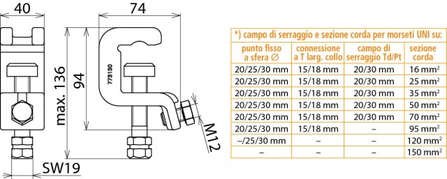DEHN ITALIA S.P.A. - DEH773130 UK 30 SK