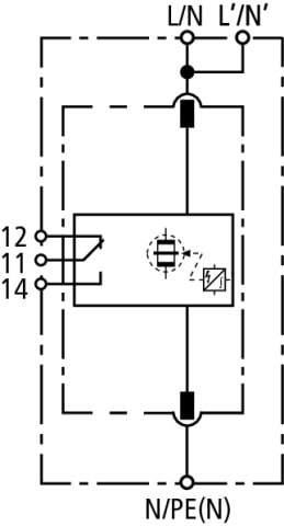 DEHN ITALIA S.P.A. - DEH961125 DEHNBLOC MAXI DB M 1 255 FM