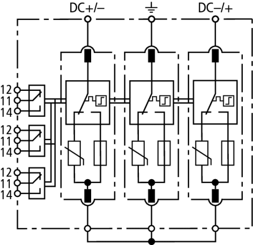 DEHN ITALIA S.P.A. - DEH952525 DEHNGUARD DG ME YPV SCI1500 FM