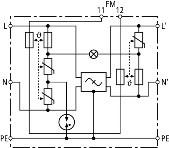 DEHN ITALIA S.P.A. - DEH912253 PROTECTOR SPS PRO