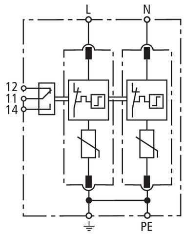 DEHN ITALIA S.P.A. - DEH952205 DEHNGUARD DG M TN 275 FM