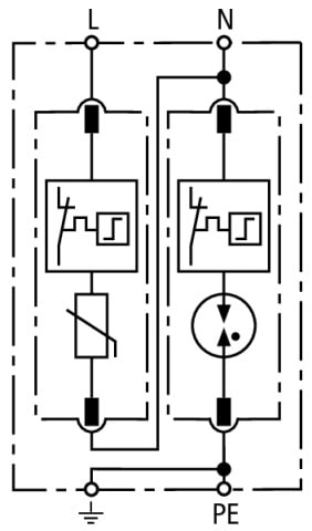 DEHN ITALIA S.P.A. - DEH952130 DEHNGUARD DG M TT 2P 320