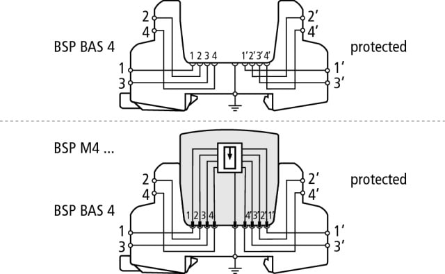 DEHN ITALIA S.P.A. - DEH926304 BLITZDUCTOR BSP BAS 4