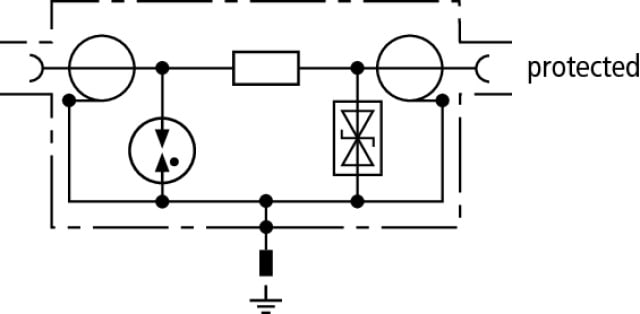 DEHN ITALIA S.P.A. - DEH909710 ÜS-Ableiter DEHNgate