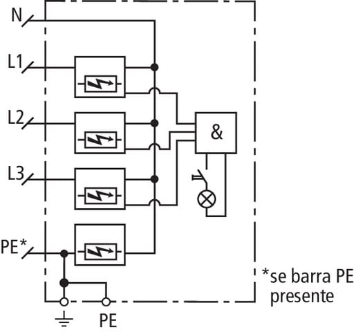 DEHN ITALIA S.P.A. - DEH900391 DEHNVENTIL DV ZP TT 255