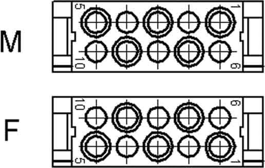 LAPP ITALIA SRL - LPP10382400 EPIC MCS 10 CM STECKERMODUL