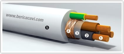 BERICA CAVI S.P.A. - BECB5803250B INVERTER FG7OH2R+T 0,6/1kV 3x2,5+1x2,5