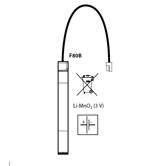 BTICINO S.P.A. - BTIF80B BTDIN - MODULO BATTERIA TAMPONE