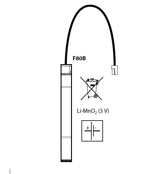 BTICINO S.P.A. - BTIF80B BTDIN - MODULO BATTERIA TAMPONE