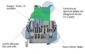 CABUR SRL - CBRCBF423GR CBF.4/C230/GR MORS PORTAFUS + LED