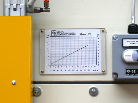 CEMBRE S.P.A. - CEM88703-HF TARGHE QUADRO ADESIVE, PREFUSTELLATE, IN POLICARBONATO, HALOGEN FREE