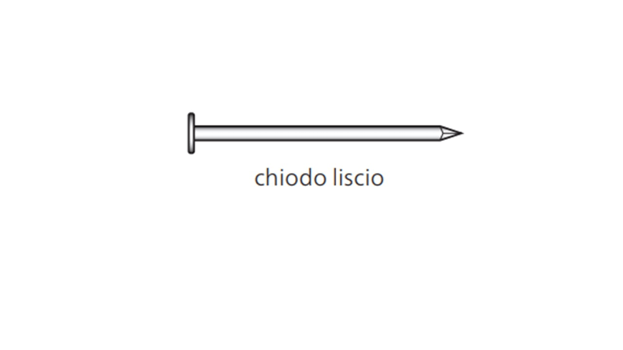 HIKOKI POWER TOOLSI - HIACHA2550EL CHIODI ELETTROSALDATI ELICOIDALI 16 PER