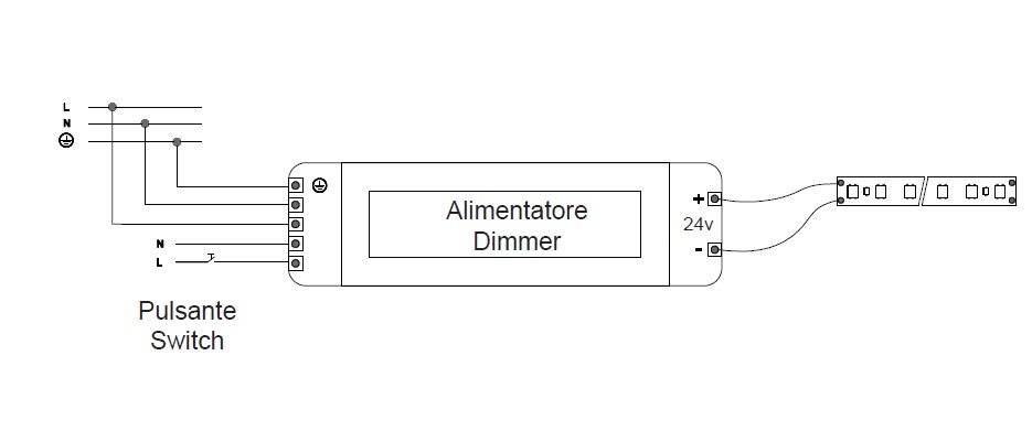 DESIGN LUCE - DLU98150D ALIMENT 150W DIMMER SWITCH 24V IP20