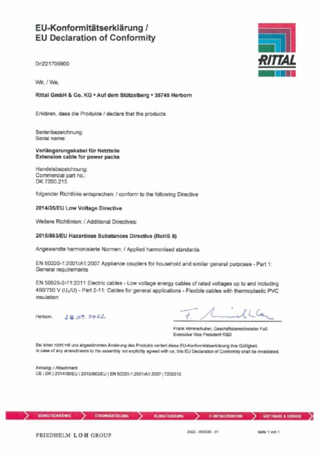 RITTAL SPA - RIT7200215 DK CMC PROLUNGA VENTILATORE