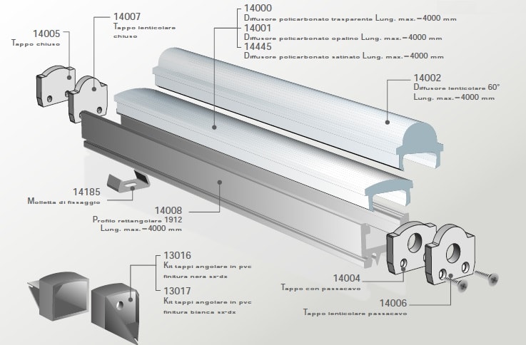 ELCOM SRL - EOW14004-01 TAPPO BIANCO CON PC X PROFILO RETT.1912