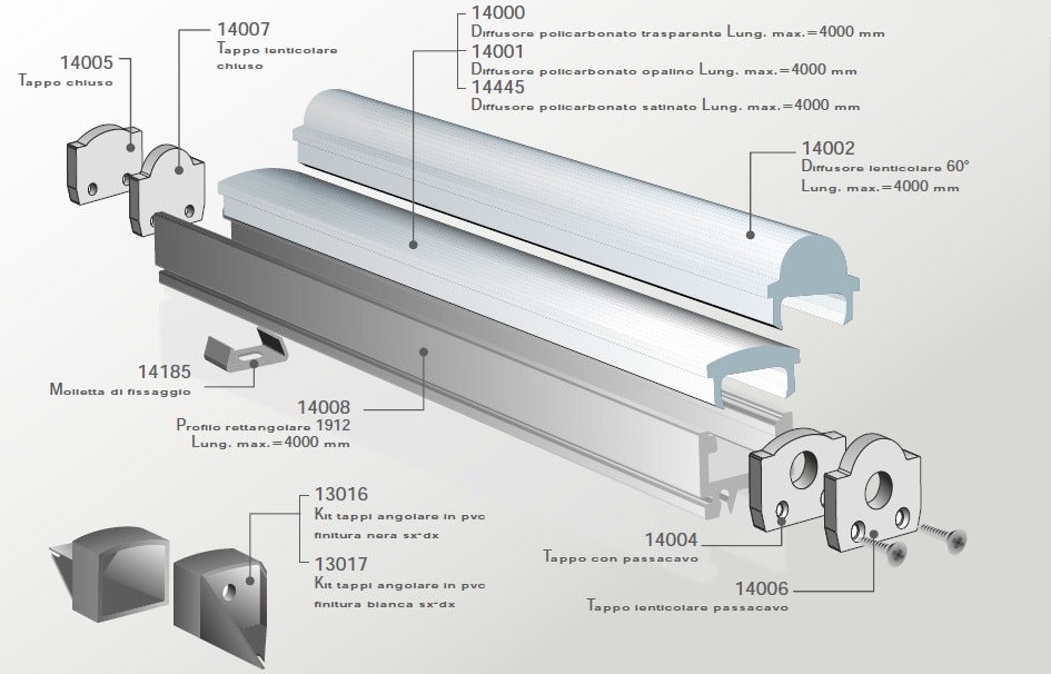 ELCOM SRL - EOW14008-01L30 PROFILO BIANCO RETT. 1912 L=3000MM