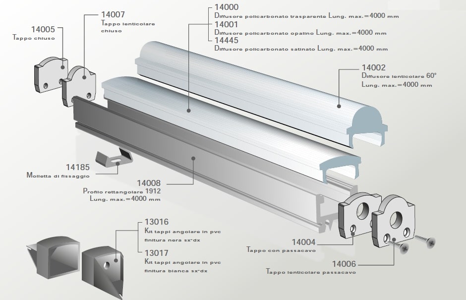 ELCOM SRL EOW14008-L30 PROFILO 1912 ALL. L=3000MM