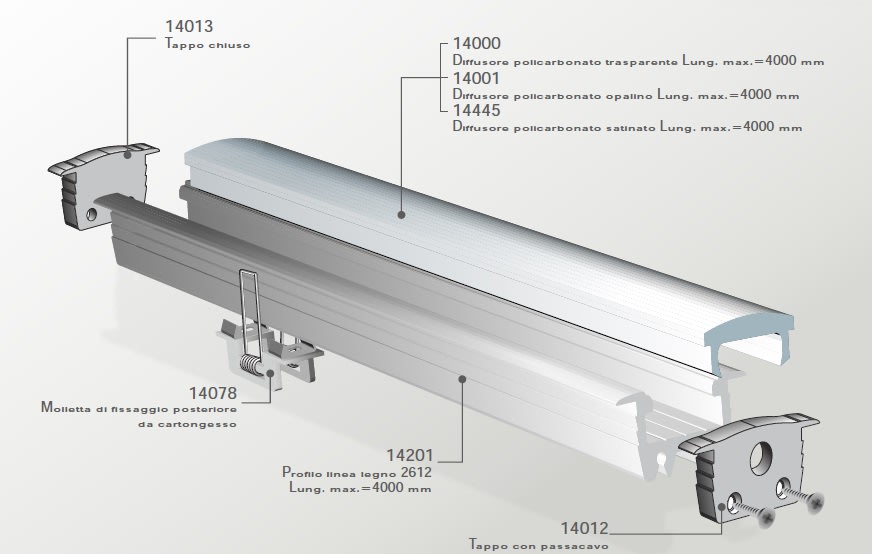 ELCOM SRL - EOW14013-01 TAPPO BIANCO CHIUSO PER PROFILO 2612