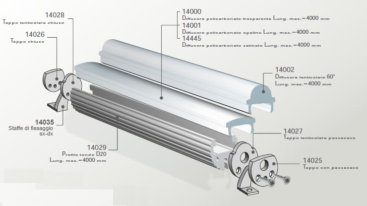 ELCOM SRL - EOW14029-L20 PROFILO TONDO D20 L=2000MM