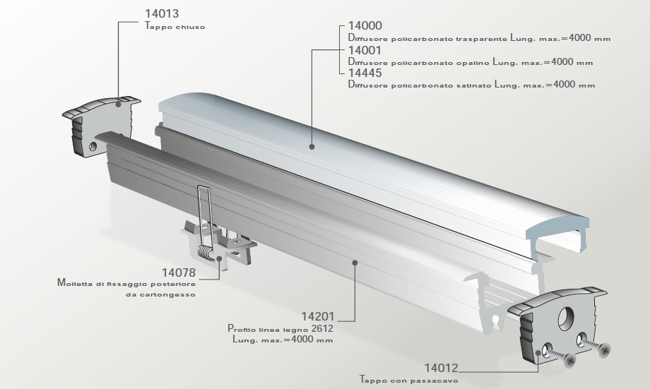 ELCOM SRL - EOW14078 MOLLETTA DI FIS. DA CARTONGESSO P2612