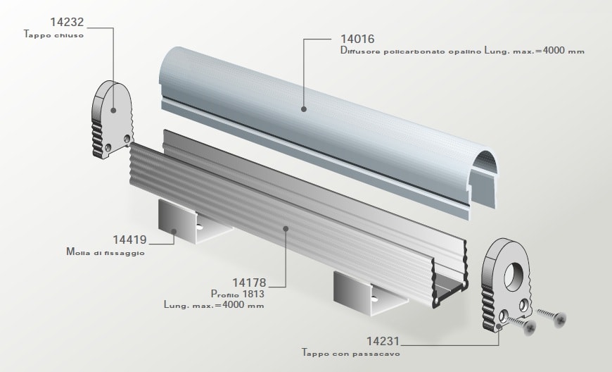ELCOM SRL EOW14178-01L30 PROFILO 1813 BIANCO L=3000MM