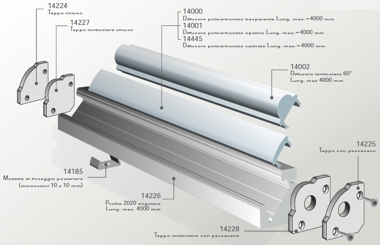 ELCOM SRL - EOW14224-01 TAPPO PER P2020 CHIUSO BIANCO