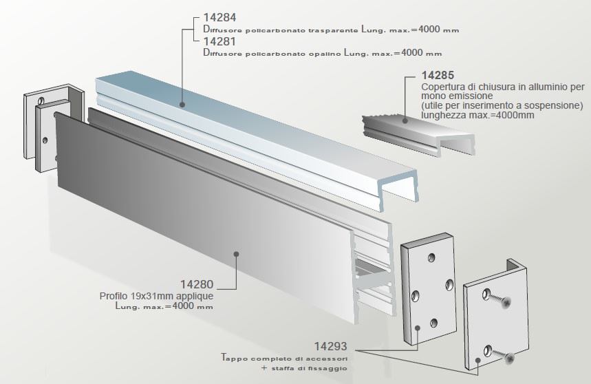 ELCOM SRL - EOW14280-L40 PROLINE 3031 L=4000MM