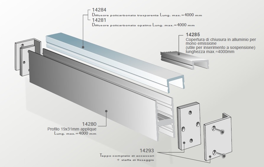 ELCOM SRL - EOW14281-L20 COPERTURA PC OPALE L=2000MM P.3031/5010