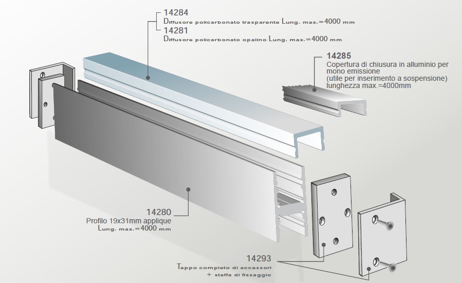ELCOM SRL - EOW14284-L20 COPERTURA PC TRASPARENTE L=2000MM