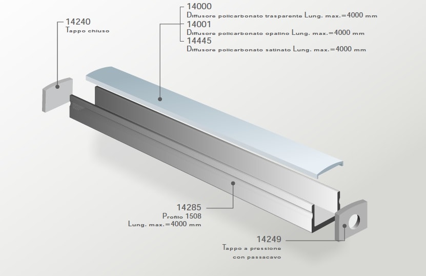 ELCOM SRL EOW14285-01L30 PROFILO 1508 BIANCO L=3000MM