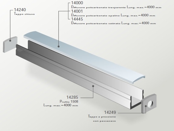 ELCOM SRL - EOW14285-01L40 PROFILO 1508 L=4000MM - FINITURA BIANCA