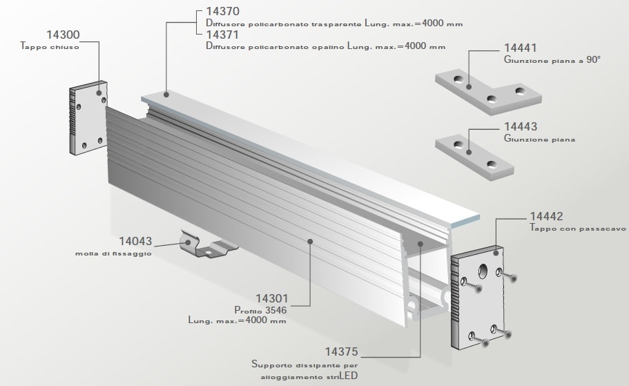 ELCOM SRL - EOW14301-01L10 PROFILO BIANCO 3546I/3546 L=1000MM