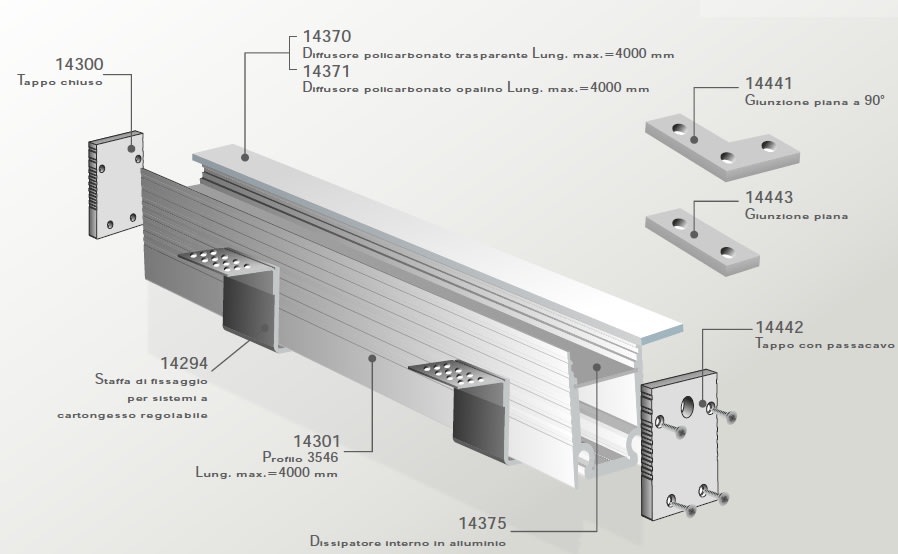 ELCOM SRL - EOW14301-L20 PROFILO 3546I/3546 L=2000MM