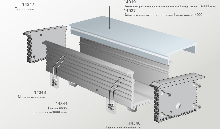 ELCOM SRL EOW14344-01L30 PROFILO 6635 BIANCO L=3000MM