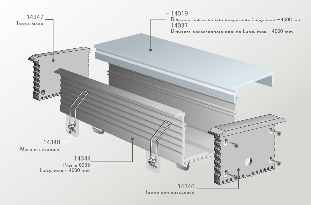 ELCOM SRL EOW14344-01L40 PROFILO 6635 BIANCO L=4000MM