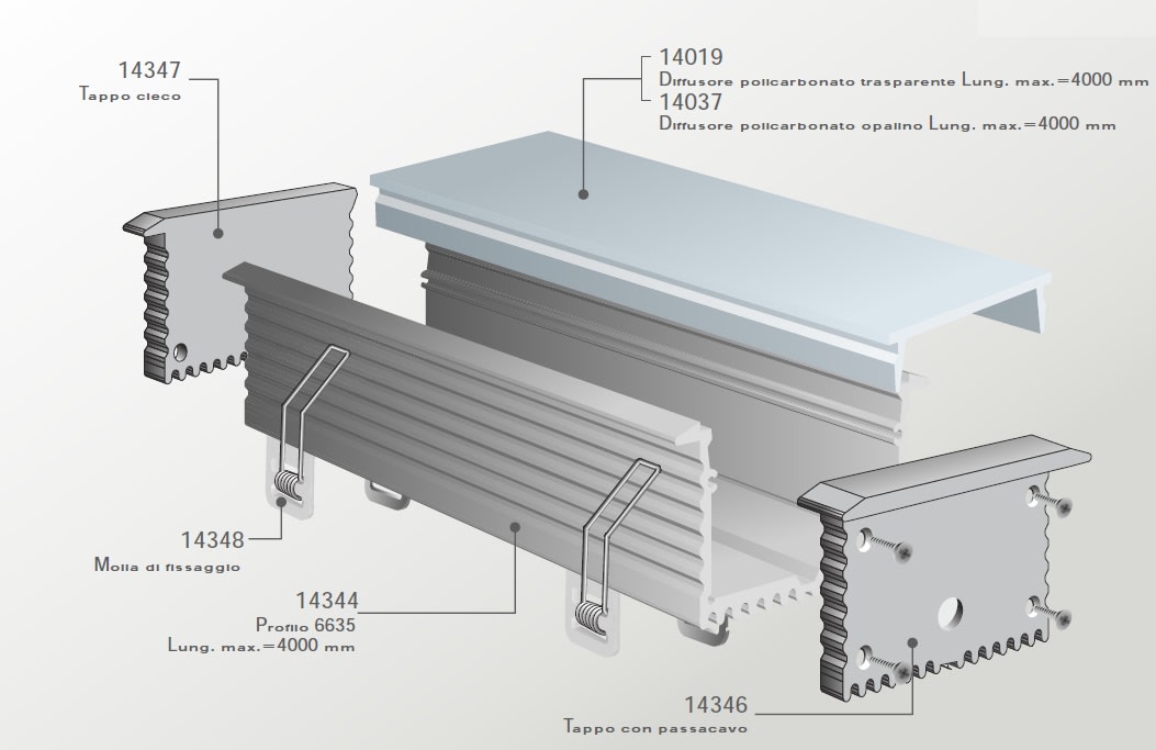 ELCOM SRL - EOW14347 TAPPO CHIUSO PER PROLINE 6635