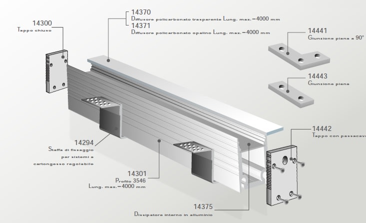 ELCOM SRL - EOW14371-L30 COPERTURA OPALE P3546I/3546 L=3000MM