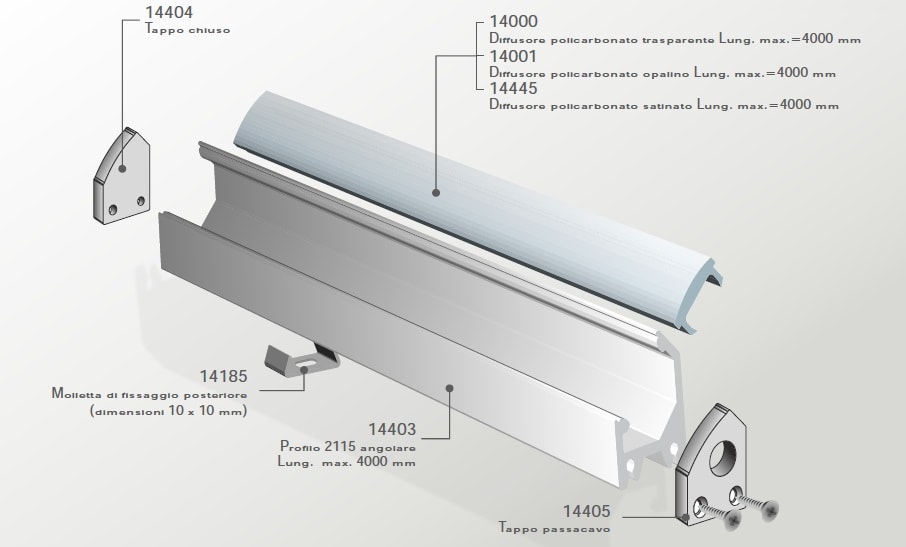ELCOM SRL - EOW14405 TAPPO PASSACAVO PER PROLINE 2115