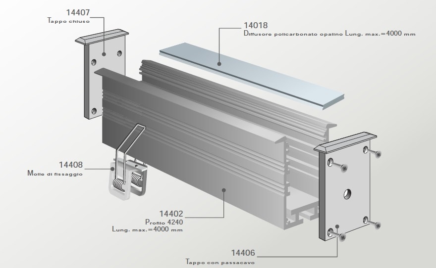 ELCOM SRL - EOW14407 TAPPO CHIUSO X PROLINE 4240