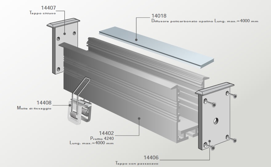 ELCOM SRL - EOW14407 TAPPO CHIUSO X PROLINE 4240