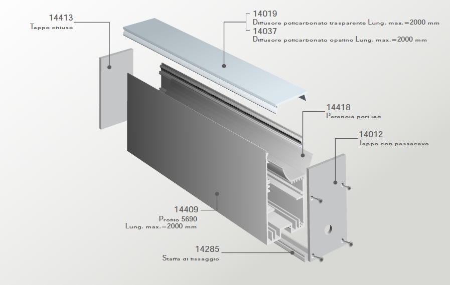 ELCOM SRL - EOW14413 TAPPO CHIUSO PER PROLINE 5690