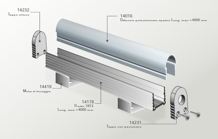 ELCOM SRL - EOW14419 MOLLETTA DI FISSAGGIO PER PROLINE 1813