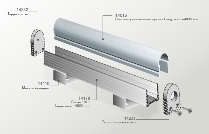 ELCOM SRL - EOW14419 MOLLETTA DI FISSAGGIO PER PROLINE 1813