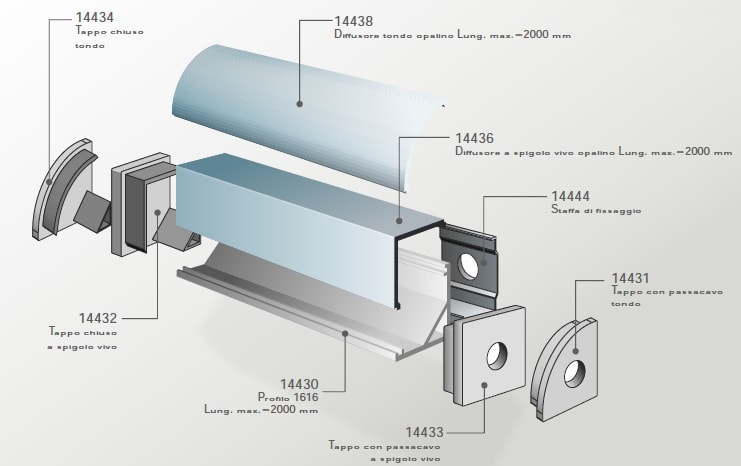 ELCOM SRL EOW14430-L20 PROFILO 1616 ALL. L=2000MM