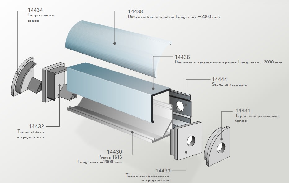 ELCOM SRL - EOW14432 TAPPO CHIUSO A SPIGOLO VIVO X P.1616