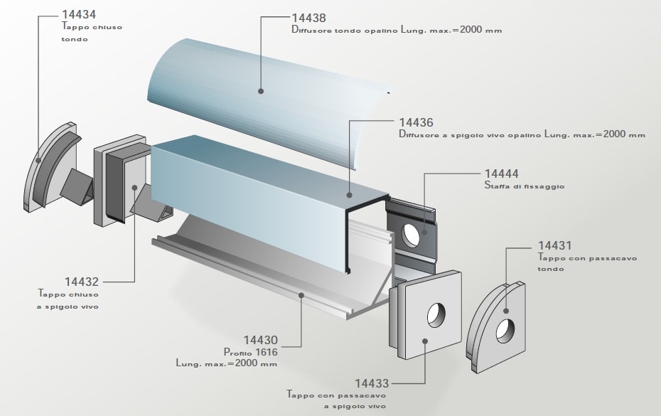ELCOM SRL - EOW14436-L20 COPERTURA OPALE A SPIGOLO VIVO L=2000MM